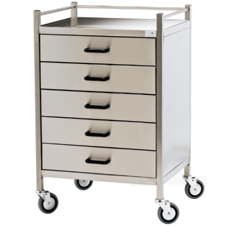 Trolleys with Drawers
