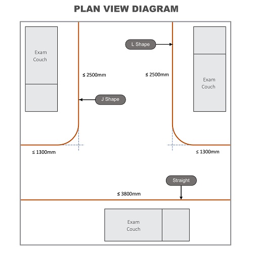 Curtain Track Plan View Diagram